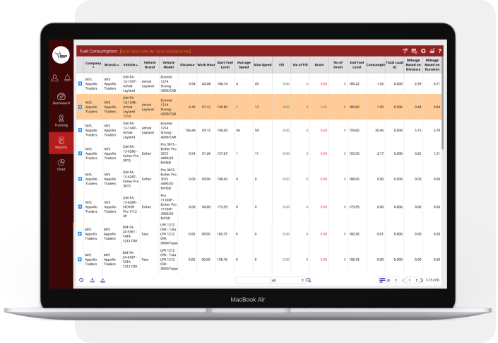 fuel monitoring system, fuel monitoring, fuel monitoring system for truck, fuel monitoring system for vehicle, Best fuel monitoring system for vehicles