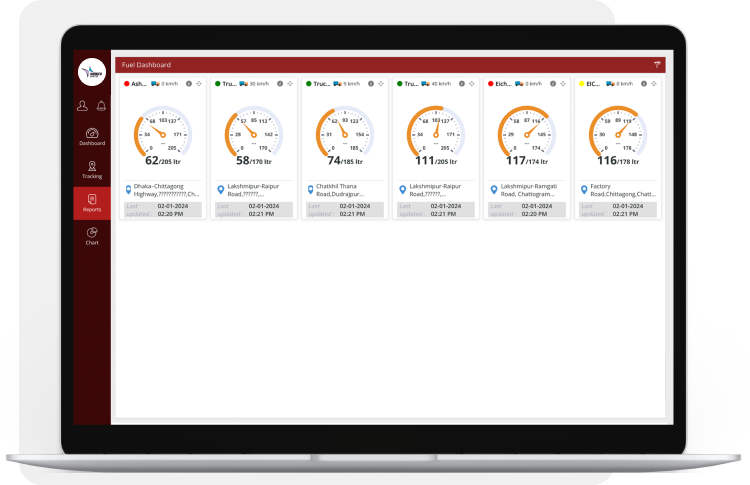 fuel monitoring system, fuel monitoring, fuel monitoring system for truck, fuel monitoring system for vehicle, Best fuel monitoring system for vehicles