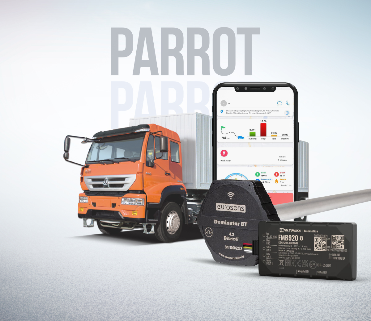 Parrot